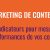 Marketing de contenu : 18 indicateurs pour mesurer les performance de vos contenus